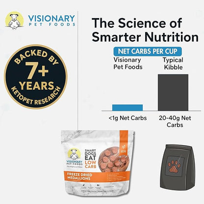 Visionary Pet Foods Freeze Dried Raw Dog Food, Topper & Meal Mixer – Real Chicken | KetoPet Research Formula | Less Than 1g Net Carbs | Ketogenic | Grain Free High Protein | Made in USA | 25oz