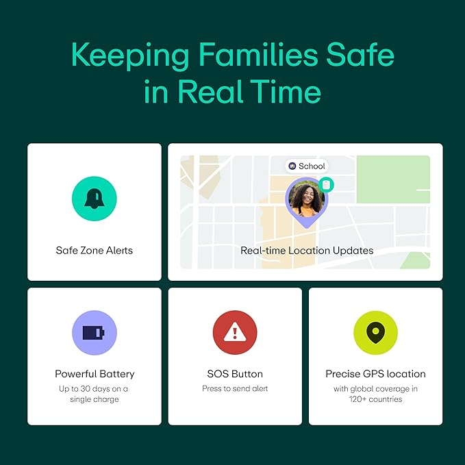 Greenlight Safe Kids - Real Time GPS Tracker for Kids and Seniors with SOS Button, Safe Zone Alerts, Advanced Indoor & Outdoor Tracking, No Phone Needed, Up to 30 Day Battery Life