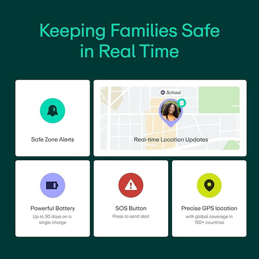 Greenlight Safe Kids - Real Time GPS Tracker for Kids and Seniors with SOS Button, Safe Zone Alerts, Advanced Indoor & Outdoor Tracking, No Phone Needed, Up to 30 Day Battery Life