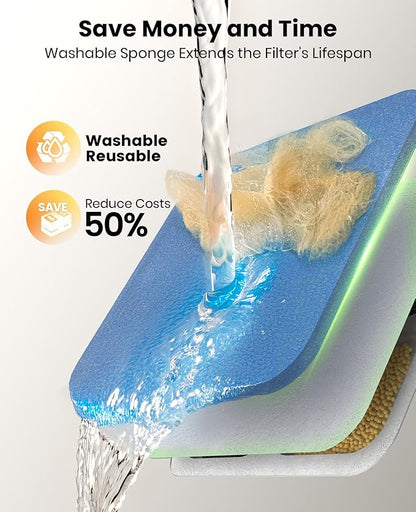 oneisall 8Set Filters for for PW07SAU 10L/2.64Gal Stainless Steel Dog Water Fountain