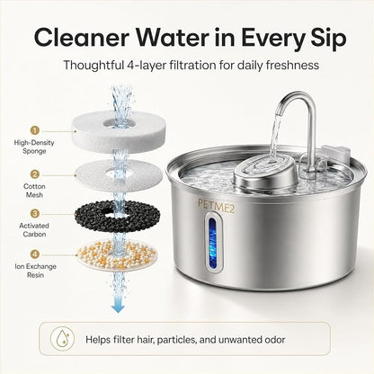 Luxury Smart Pet Fountain 2026 – 3.2L/108oz Stainless Steel Automatic Cat & Dog Water Fountain, Indoor Pet Water Dispenser with LED Light, Quiet Pump, Dual Flow Modes, 4-Layer Filter, Dishwasher Safe