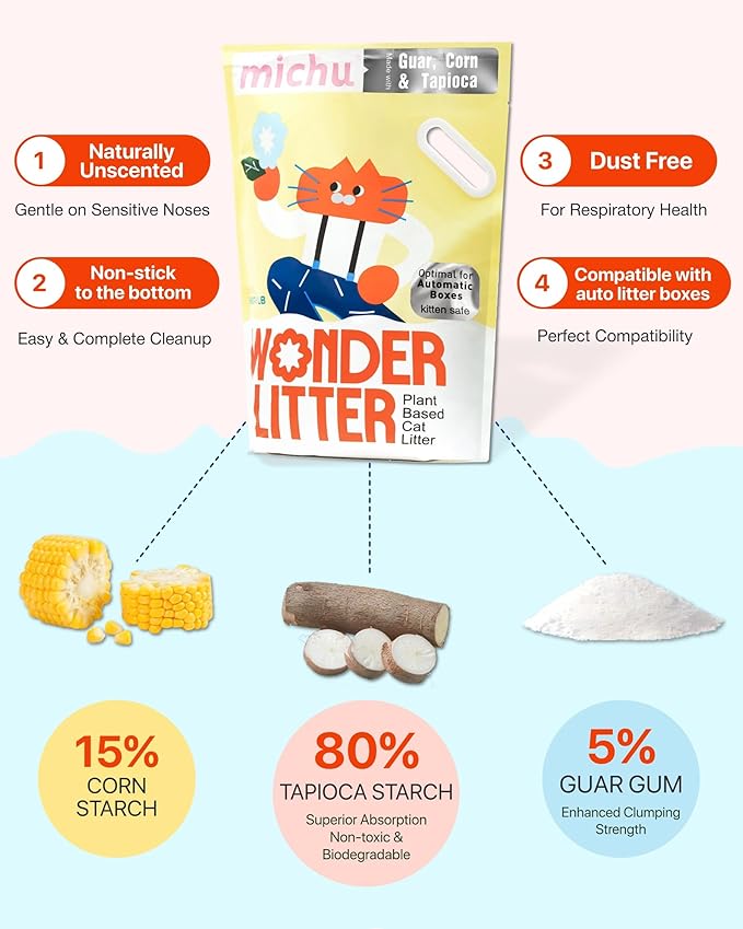 Michu Wonder Cat Litter, Cassava Plant-Based Cat Litter, Automatic Litter Box Friendly, Flushable & Fast Clumping, Low Dust Odor Control, 5.5lb/88oz - Unscented 3 Pack