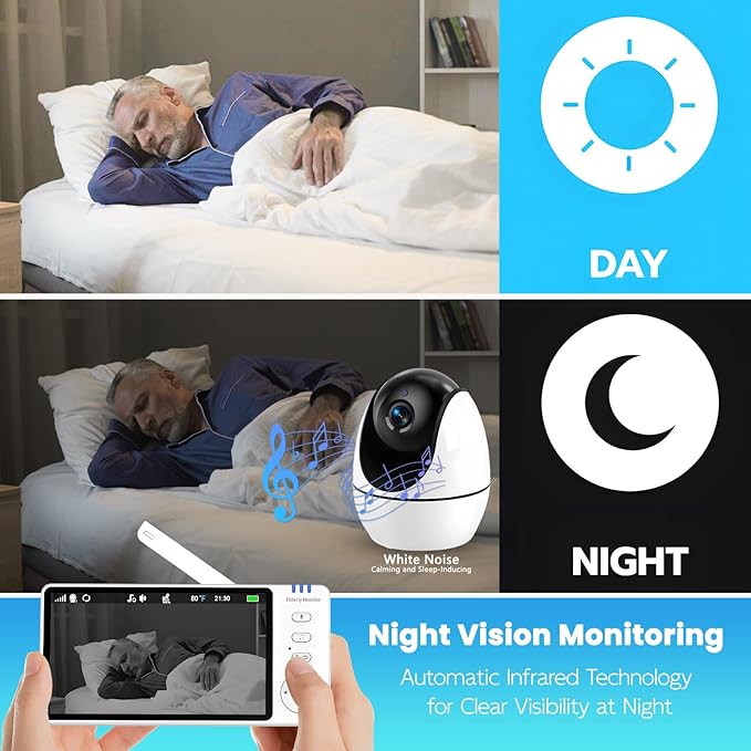 Elderly Monitor with Camera and Audio & Call Button, 2-Way Talk Room Monitors for Elderly, Med Reminder Temp Alert Baby Monitors for Elderly Care & Caregivers, PTZ Camera for Senior Monitoring/No WiFi