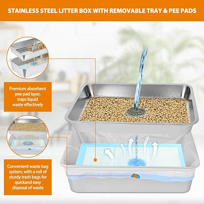 Homegroove Stainless Steel Sifting Litter Box for Pine Pellets, 23.6''x15.7''x14'' XXL Metal Cat Litter Box with Lid for Indoor Cats Pellet Sifter Litter Pan with Plastic Scoop &10 Urine Pads (8 Inch)
