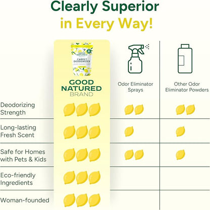 Good Natured Brand | Carpet Deodorizer & Freshener Powder | 47 oz Pet Odor Eliminator for Strong Odor & Pet Urine | Fresh Natural Lemon & Eucalyptus Scent | Safe for Homes with Pets