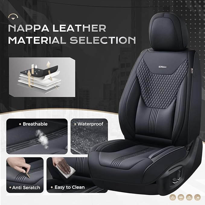 Coverado Car Seat Covers with Lumbar Support, Front Covers for Cars, Universal Automotive Seat Cover, Waterproof, Leather Car Seat Cushion, Interior Seat Protectors for Most Cars