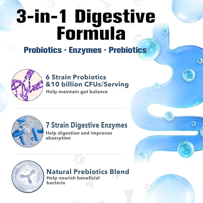 Probiotics for Dogs with Enzymes & Fiber Blend Supports Gut Health, Yeast Balance, Allergies, Itchy Skin, Boost Immune - Natural Probiotic Supplement for Digestive, Diarrhea, Gas, Constipation,120Ct