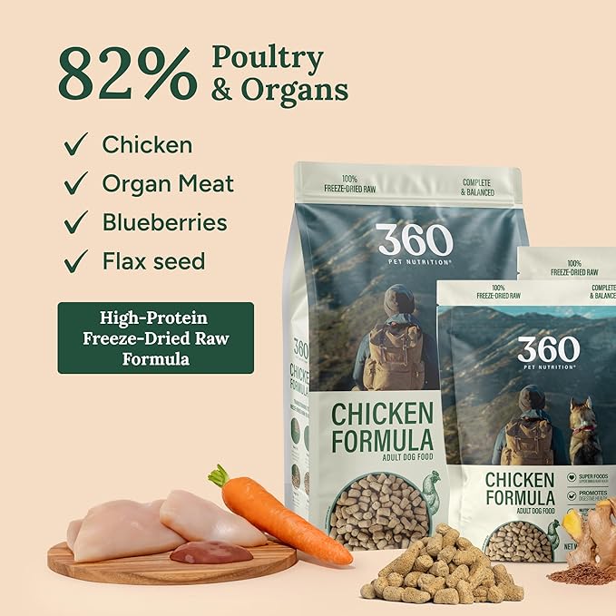 360 Pet Nutrition Freeze-Dried Raw Dog Food – Chicken Recipe with Liver & Organs, High Protein, Omega-3s, Fruits, Veggies & Superfoods, Grain-Free, No Fillers 4 x 16 oz Made in USA