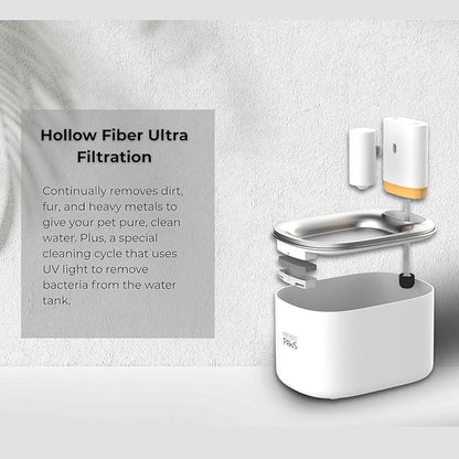 Penthouse Paws Smart Wireless Water Fountain Filter Black, 3 UltraFiltration Filters, 6 Foam Filters & 6 Sponges, Compatible with 3.5L Smart Wireless Fountain, Easy to Clean, for Cat and Dog, White