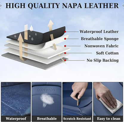 Coverado Car Seat Covers Full Set, Blue Car Seat Cover, Nappa Leather Seat Covers for Cars, Waterproof Car Seat Protector with Lumbar Support, Automotive Seat Covers Universal Fit for Most Cars (Blue)