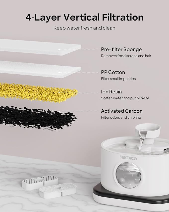 PEKTACO Water Fountain Replacement Filters for SSPF-V04, 2.8L/95oz, 8 Pack | Activated carbon, ion exchange resin, non-woven fabric, layered filtration, helps reduce hair, dirt, odors and impurities