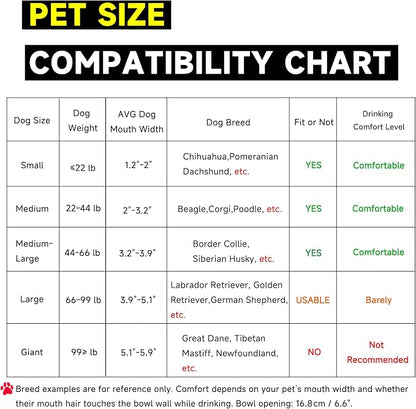 Automatic Water Dispenser for Dogs, 3L /101 oz 304 Stainless Steel Dog Water Feeder, Auto-Fill Large Waterer for Pets & Livestock, Outdoor Dog Water Bowl, Wide Mouth, Anti-tip, Easy to Clean