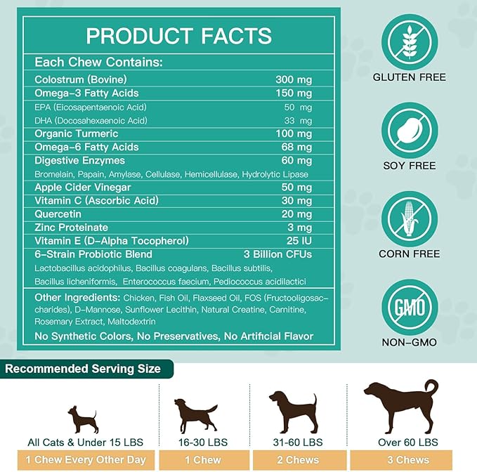 NATURE TARGET Dog Allergy Relief Freeze Dried Chews, with Probiotics, Colostrum for Immune Health, Anti Itch & Seasonal Allergies & Scratching, Omega 3 for Skin & Coat Health, Pawlicking, Hot Spots