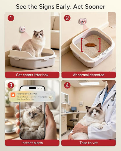 Litter Box Camera – AI Cat Health Monitoring, Records Cat's Toileting Behavior, Abnormal Alerts, Fits Automatic & Standard Litter Boxes, Multi-Cat Support, Cat Cam with Night Mode(Grey)