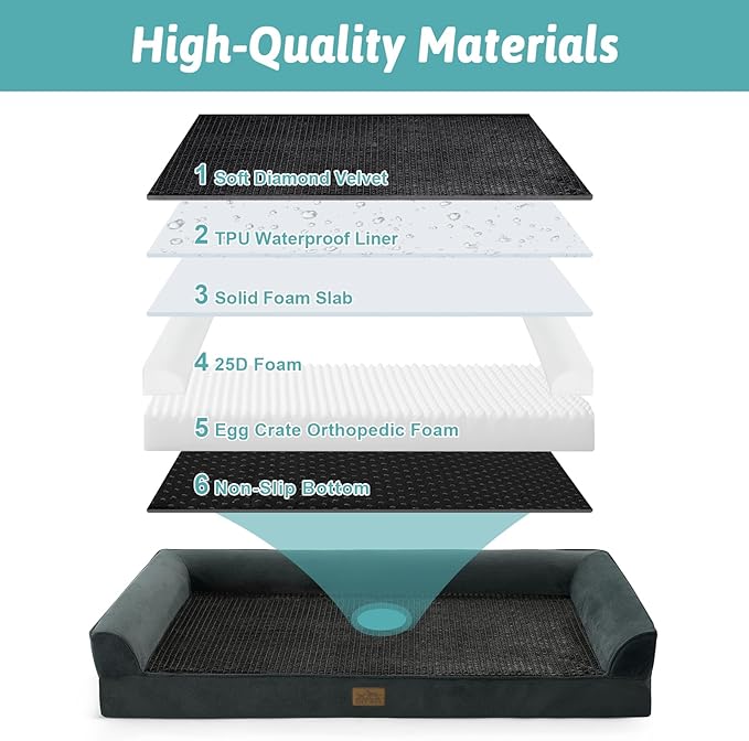 COZY KISS Dog Beds for Extra Large Dog, XXL Bolster Pet Couch with Waterproof Lining, Egg Crate Foam Sofa for Pets Up to 150 lbs, U-Shaped, 48x35x8 inch, Black