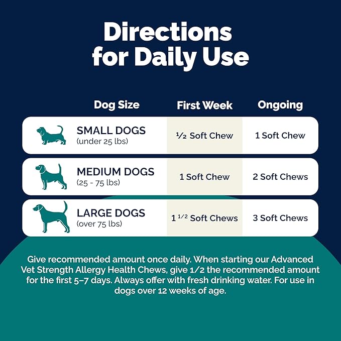 Vetnique DermaBliss Dog Allergy Chews for Seasonal Allergy Itch Relief, Skin & Gut Health with Probiotics and Omega 3 Blend - Advanced or Regular Strength (30ct, Advanced Strength Chews)