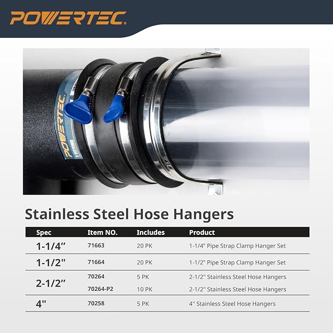POWERTEC Clear PVC Pipe 4" x 36" Long, 1PK Plastic Tubing & 5PK Stainless Steel Pipe Straps w/Drywall Anchors & Screws Compatible w/Dust Collection Fittings, Hose for Woodworking Tools (70405)