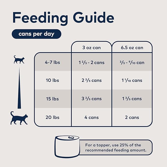 ZIWI Peak Wet Cat Food Variety Pack - Beef, Chicken, Lamb, Venison, (3oz Cans - Pack of 12)
