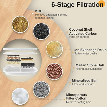 Replacement Filters and 4 Packs Sponges for 152oz/4.5L PGID Cordless Cat Water Fountain