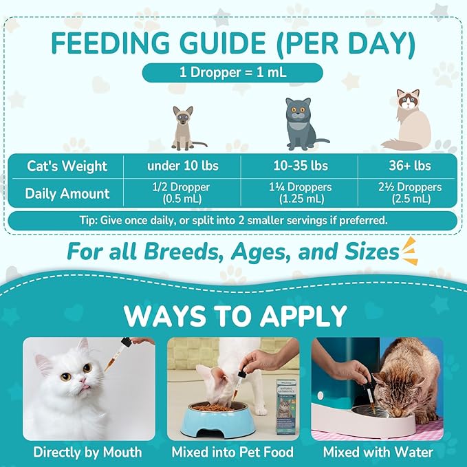 Woyamay Antibiotics for Cats, Natural Antibiotic for Allergy Relief, Urinary Tract Health, Itch Relief & Digestion Care, Cat Allergy Relief for Cats, Cat Immune Support Supplement, 4 Fl Oz