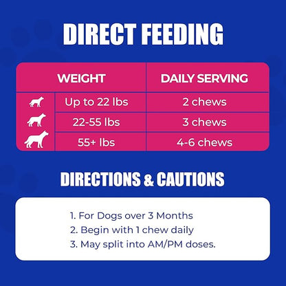 Just Try 300 Bites Multivitamin 23-in-1 for Dogs with Chondroitin Sulfate, Omega-3, Joint and Skin Support, 300g