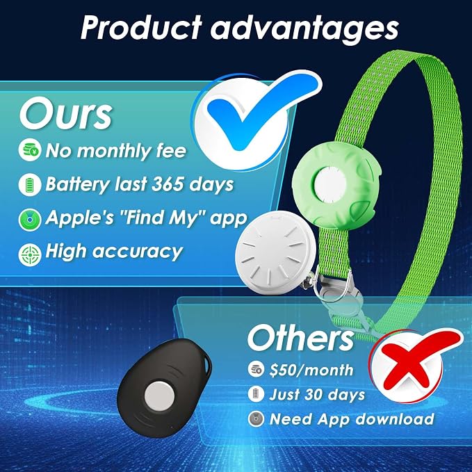 GPS Tracker for Cats (iOS Only), MINI Cat Tracker, Real-Time Location Pet Tracker, No Monthly Fee GPS Tracker, Compatible with Apple Find My,Territory & Location History, Anti-Lost Smart Tag (Green)