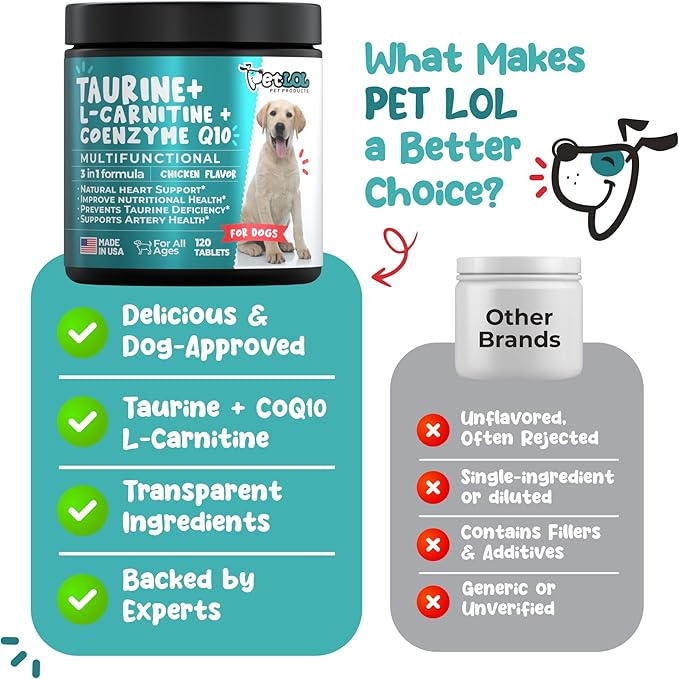 Taurine Supplement for Dogs with L-Carnitine and Coenzyme Q10 (CoQ10): Vet Endorsed for Enlarged Heart (DCM), Congestive Heart Failure, Taurine Deficiency: 3-in-1 | Dog Supplements- 120ct