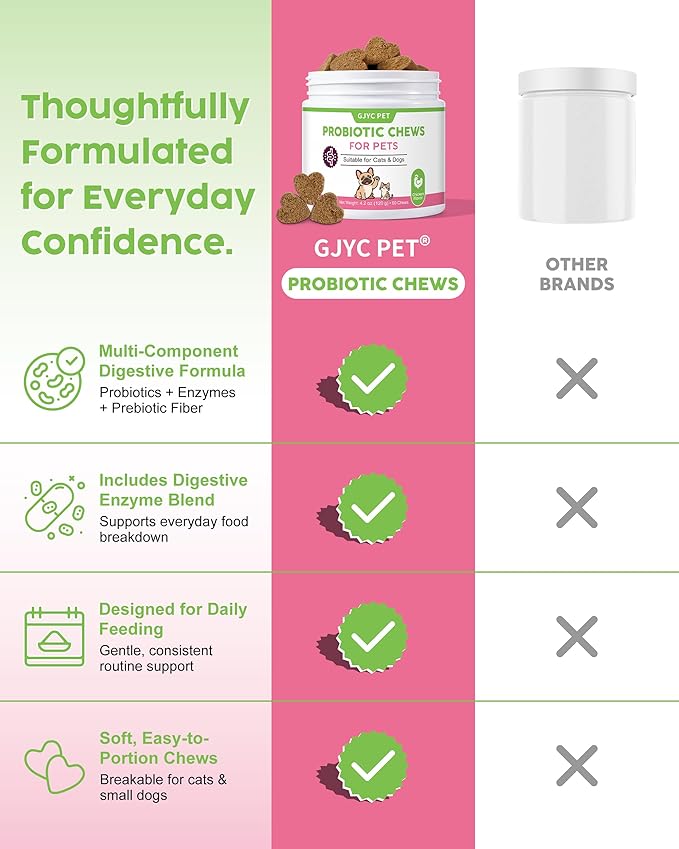 Probiotic Soft Chews for Dogs & Cats - 600M CFU Multi-Strain Probiotics, Prebiotics & Digestive Enzymes - Chicken Flavor Daily Gut Health Supplement - 60 Soft Chews (120g)