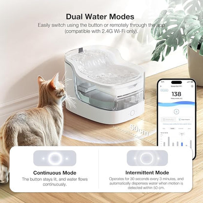 PETGUGU AI Cat Water Fountain with App Monitoring, Ultra-Quiet Automatic Pet Water Dispenser, Wireless Pump, 8-Layer Filtration BPA-Free, WiFi Cat Drinking Fountain for Cats and Dogs (2.4G Only)