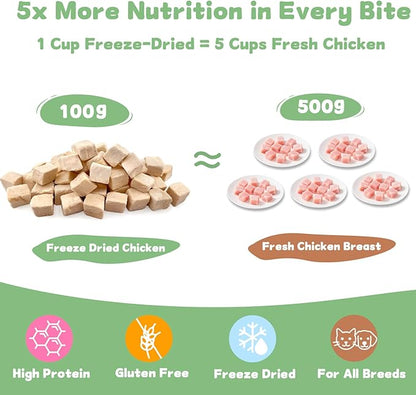 Freeze Dried Chicken Raw Cat & Dog Treats 7.1 OZ – Single Ingredient Chicken Cubes High Protein, Bite-Sized Grain-Free Pet Training Snacks for Small Dogs Cats