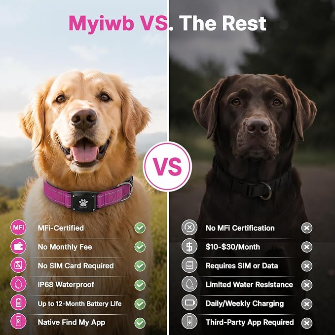 GPS Dog Collar Tracker 2-in-1,Reflective Waterproof Pet Collar,iOS-Only,No Monthly Fees,Unlimited Range,Dog Tracking Collar Pet Tracker,for Small Medium Large Dogs(XS (10.5"-13.5"), Hot Pink)