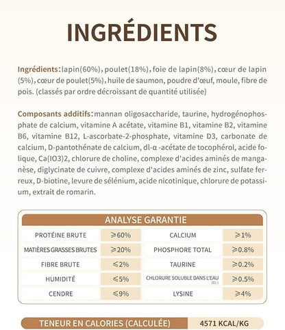 Freeze-Dried Cat Food, 97% Animal Origin Soft Dry Raw Food for Cat, High Protein Healthy Freeze Dried Cat Treat & Topper (Rabbit Recipe - 0.7 Ounce)