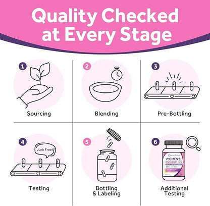Doctor's Recipes Women's Probiotics, 120 Caps (2 Pack) 50 Billion CFU 16 Strains, with Organic Cranberry, Digestive Immune Vaginal & Urinary Health, Shelf Stable, Delayed Release, No Soy Gluten Dairy