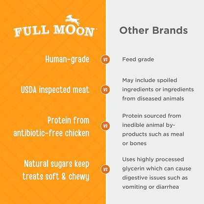 Full Moon Essential Chicken Tenders 16.0 oz