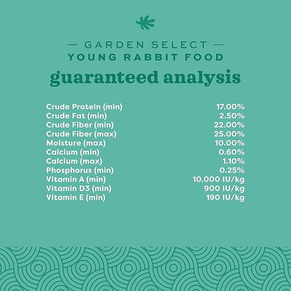 Oxbow Garden Select Rabbit Food, Young, Made with Oxbow Alfalfa for Rabbit, Bunny Food Pellets, Non-GMO, No Soy or Wheat, Small Animal Pet Products, Made in USA, High Fiber, 4 lb. Bag