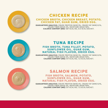 Applaws Lickable Cat Treats, Natural Grain-Free Purée, Made with Limited and Natural Ingredients, No Artificial Additives, Chicken & Tuna Squeeze Up Cat Treats (24 x 0.5 oz Sachets)