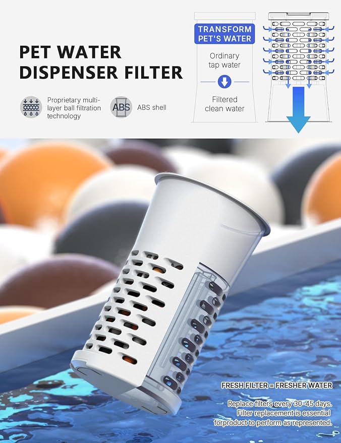 CZPET Dog Water Bowl Dispenser with Stainless Steel Bowl (8L+Filter,White) | With Stainless Steel Bowl Gravity Waterer, Large Capacity and Drinking Area Noise-Free for Pets