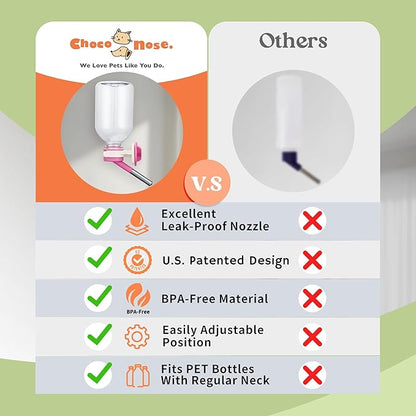 Choco Nose Patented No-Drip Water Bottle/Feeder for Guinea Pigs/Hamsters/Bunnies/Ferrets/Other Small Pets, Critters and Animals - for Cages, Crates or Wall Mount. 10.2oz. Nozzle 10mm, Pink 2pk(C128)