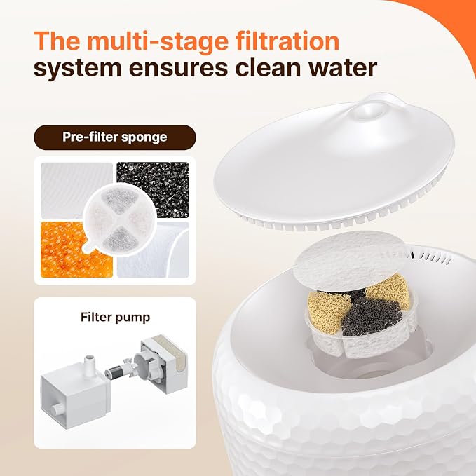 Red Dot Award Cat Water Fountain 1.8L/60oz, Ultra-Quiet Water Pump, Water-Electric Separation & Low Water Auto Shut Off for Cats Small Dogs