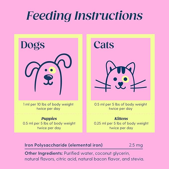 Taily AminoPets Liquid Iron Supplements for Dogs, Cats | Supports Anemia, Low Enery Levels and Lethargy | For Dogs, Puppies, Cats, and Kittens - Made in USA