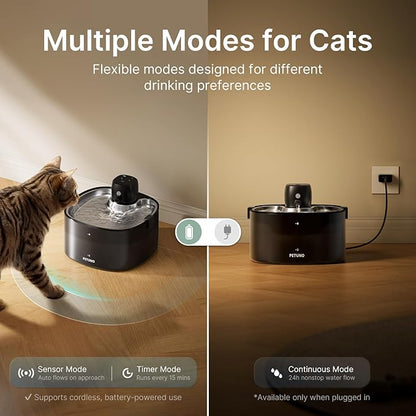 Wireless Cat Water Fountain, Cat Fountain Battery Operated 4000mAh, 78oz/2.3L Pet Water Fountain Cordless with Motion Sensor & Stainless Steel Tray, Quiet Pump & Locking Lid, with 6 Filters