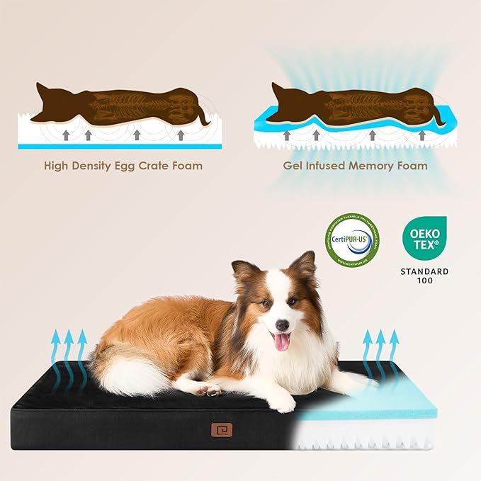 EHEYCIGA Orthopedic Dog Bed Waterproof 35"x23", Memory Foam Pet Bed for Larged Size Dogs, Washable Pet Mat with Removable Cover, Black