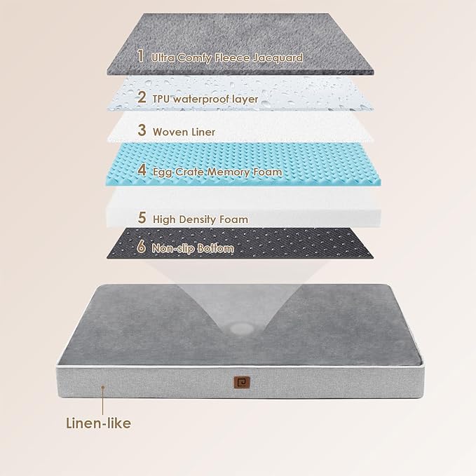 EHEYCIGA Waterproof Dog Bed Memory Foam 36x27, Orthopedic Dog Beds Mat for Large Dogs with Removable Cover, Grey