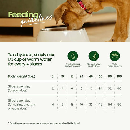 smallbatch Pets Freeze Dried Raw Dog Food, Lamb Recipe, 25 oz, Organic High Protein Dog Food, Grain Free, Made in The USA, Humanely Raised Meat, Single Protein, for Picky Eaters, Hydrate & Serve