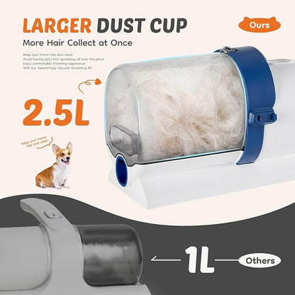 Sweetcrispy 2.5L Cup Professional Pet Grooming Vacuum Kit, 3 Suction Modes and 5 Groomer Tools with Cordless Low Noise Dog Clippers for Cats, Other Animals Hair Trimmer, White-Blue