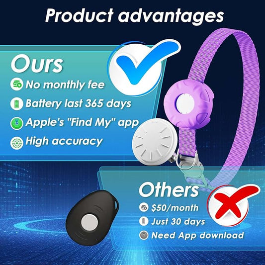 GPS Tracker for Cats, Cat Tracker, Cat GPS Tracker Compatible with Apple Find My App (Only iOS), No Monthly Fee or Subscription (White Tracker, Purple Cat Collar)