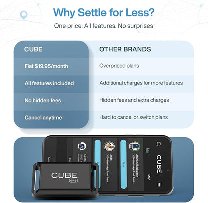 Cube GPS Tracker for Vehicles Assets Kids, Mini GPS Trackers for Dogs, Car Tracker Device: Real Time Worldwide Location SOS Pings Geo-Fencing + Rechargeable Battery Requires Subscription | IP67 Waterproof Mini GPS Tracker Device with Movement Alerts, G...