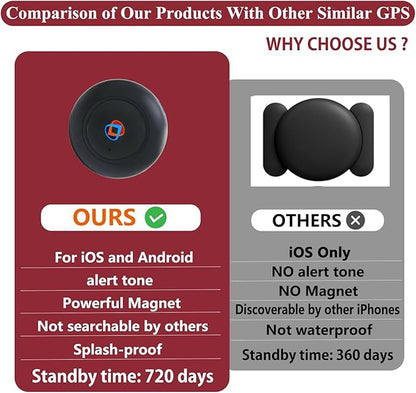 GPS Tracker for Vehicles,Portable Magnetic Car GPS Tracking Device-TG21 | Full Global Coverage Location Tracker for Kids,Dogs,Trucks/Person,No Subscription Required/No Monthly Fee/Real-time Updates