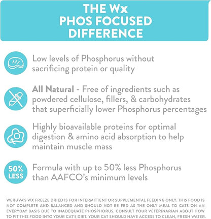 Weruva Wx Phos Focused Freeze Dried, Chicken Breast & Tilapia Formula, 1oz Bag