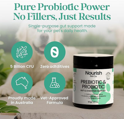 Nourish Pet Co. Gut Health Support for Pets - Prebiotics & Probiotics for Digestion & Immunity